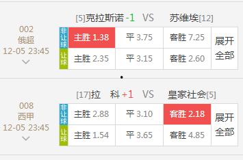 足彩中奖爆料新闻,揭秘热门赛事爆冷背后的中奖秘诀